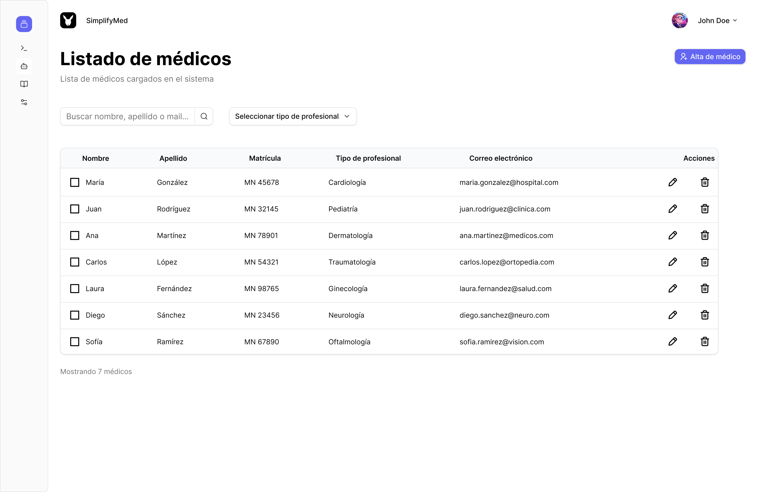 Listado de médicos